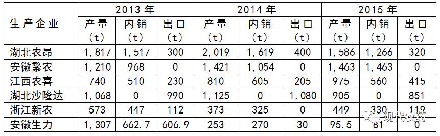 QQ截图20250331131844