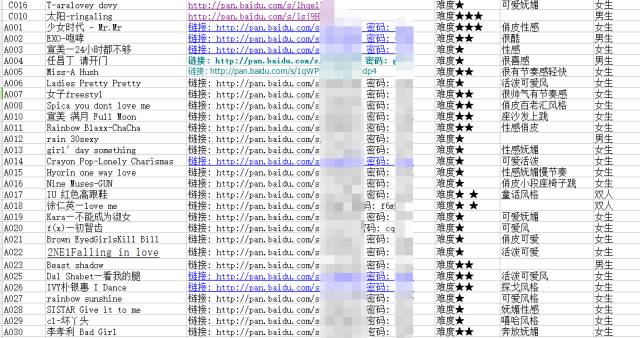 【免费试看】最全舞种教程，点进来的朋友都学到了
