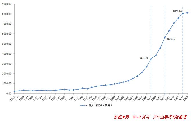 社会即将因房产而分层,未来的穷人连被剥削的价值都没有!(深度好