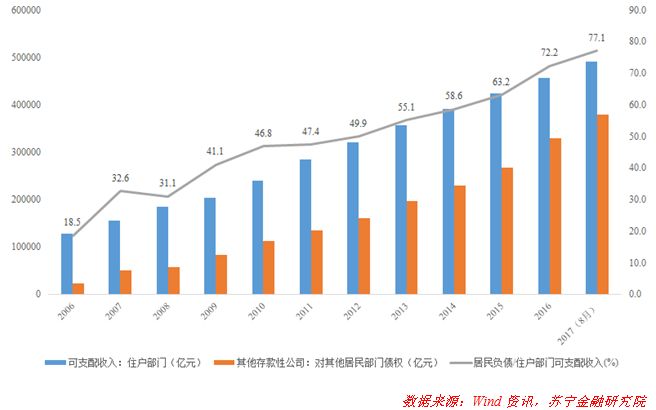 社会即将因房产而分层,未来的穷人连被剥削的价值都没有!(深度好