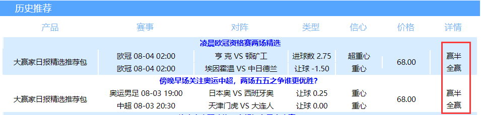 欧冠俱乐部冠军排名数量表_欧冠俱乐部冠军排名数量统计_欧冠冠军数量俱乐部排名