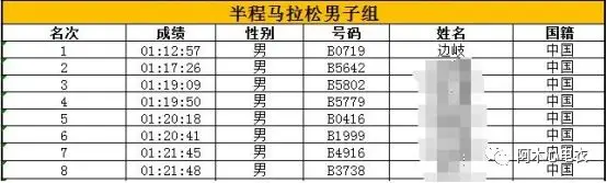 阿木心电衣---“清马”、“肇马”实战 阿木心电衣---“清马”、“肇马”实战