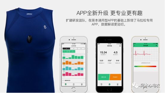 阿木心电衣---“清马”、“肇马”实战 阿木心电衣---“清马”、“肇马”实战