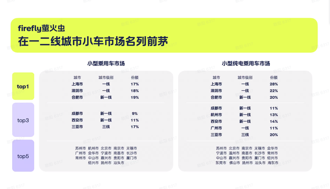 正文配图 18