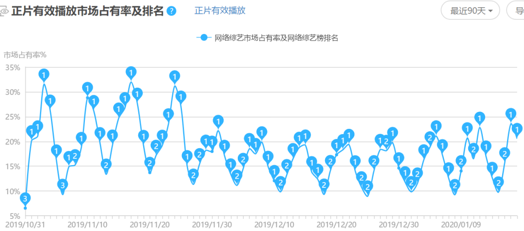 奇葩说第六季詹青云_奇葩说詹青云提到的书_奇葩说 1-3季 mp3