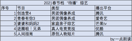 王牌对王牌8播出时间_山西公共频道王牌斗地主播出时间_王牌什么时候播出