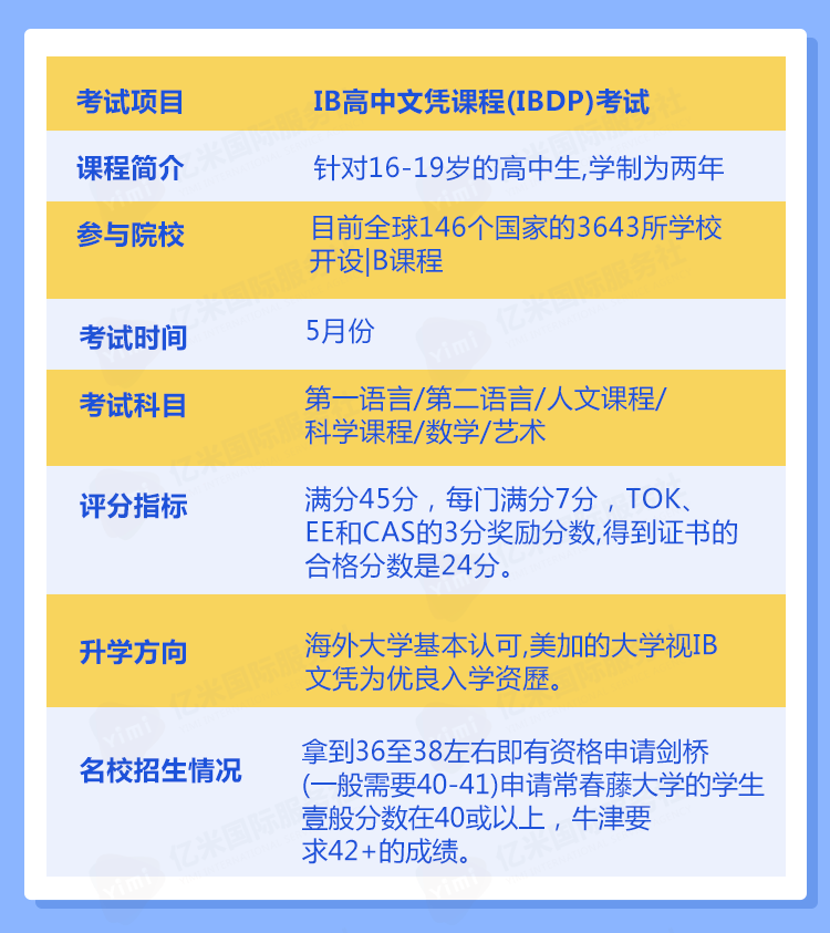 港珠澳跨海大桥_港澳台联考能报名哪些大学_港珠澳 隧道