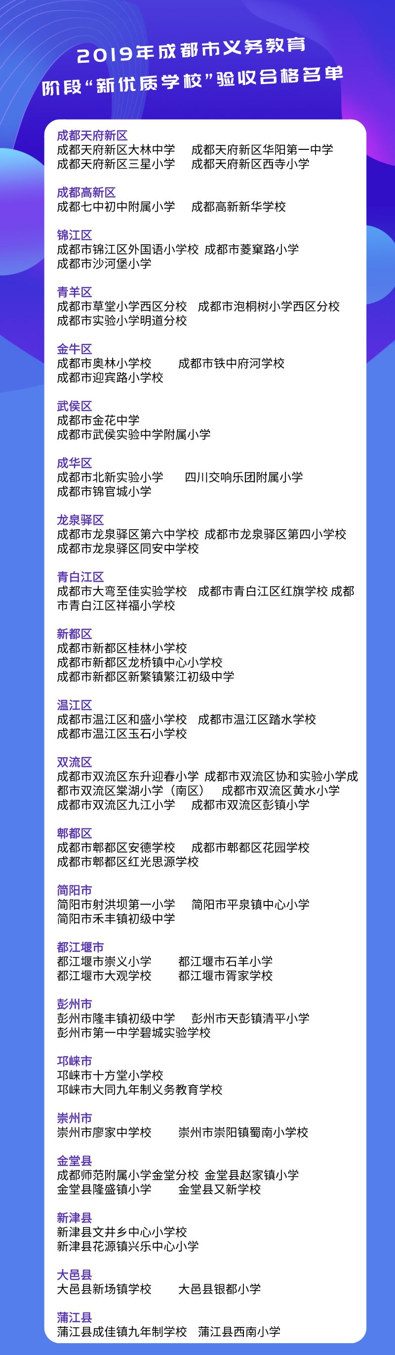 创建新优质学校的经验_新优质学校创建心得体会_建设创新建