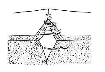 医疗缝线怎么做外科常见缝合方法_https://www.jmylbn.com_新闻资讯_第18张