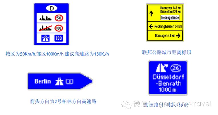 德國自駕游攻略