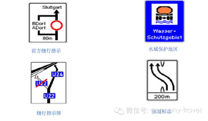 德國自駕游攻略