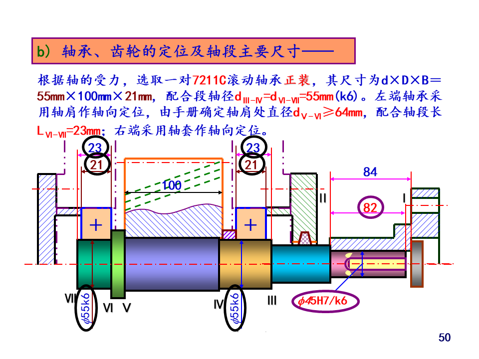 免键轴套原理图片