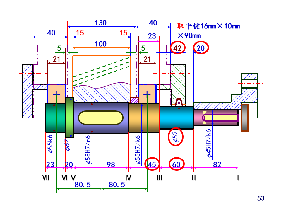 干货丨轴的设计及校核