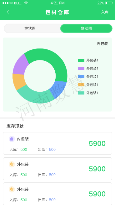 农产品溯源体系助力乡村振兴和农业产业现代化