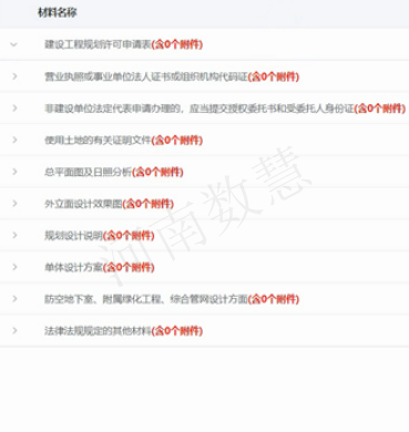 做好要素管理员，助力项目精准落地