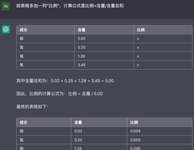 “时空图谱”激荡智能时代