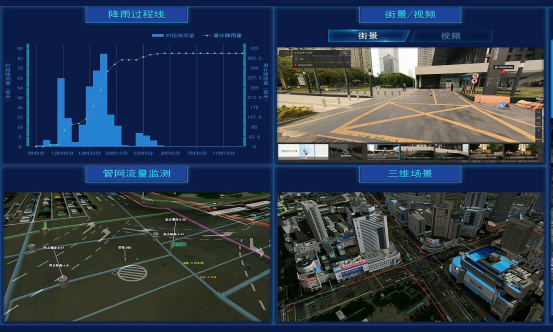 实景三维在城市内涝灾害解决方案中的应用
