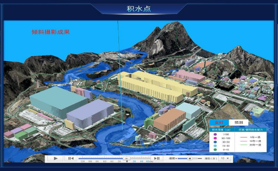 实景三维在城市内涝灾害解决方案中的应用