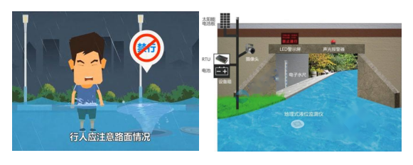 实景三维在城市内涝灾害解决方案中的应用