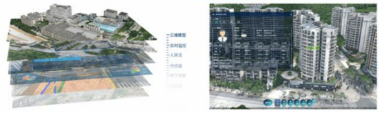 实景三维应用服务之一