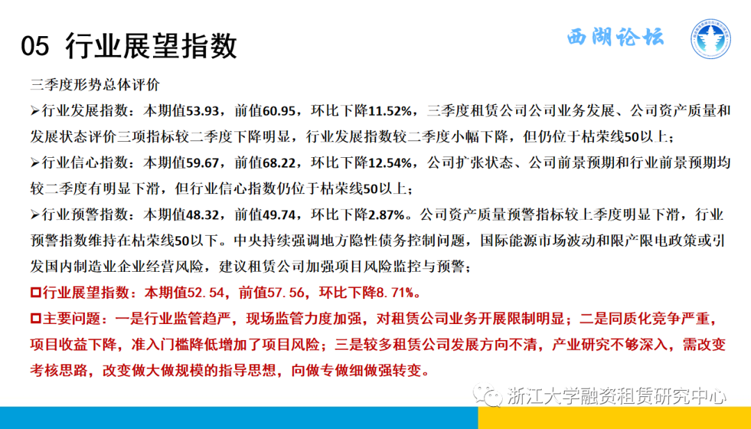 【行业信息】中国融资租赁发展展望指数2021年三季度报告