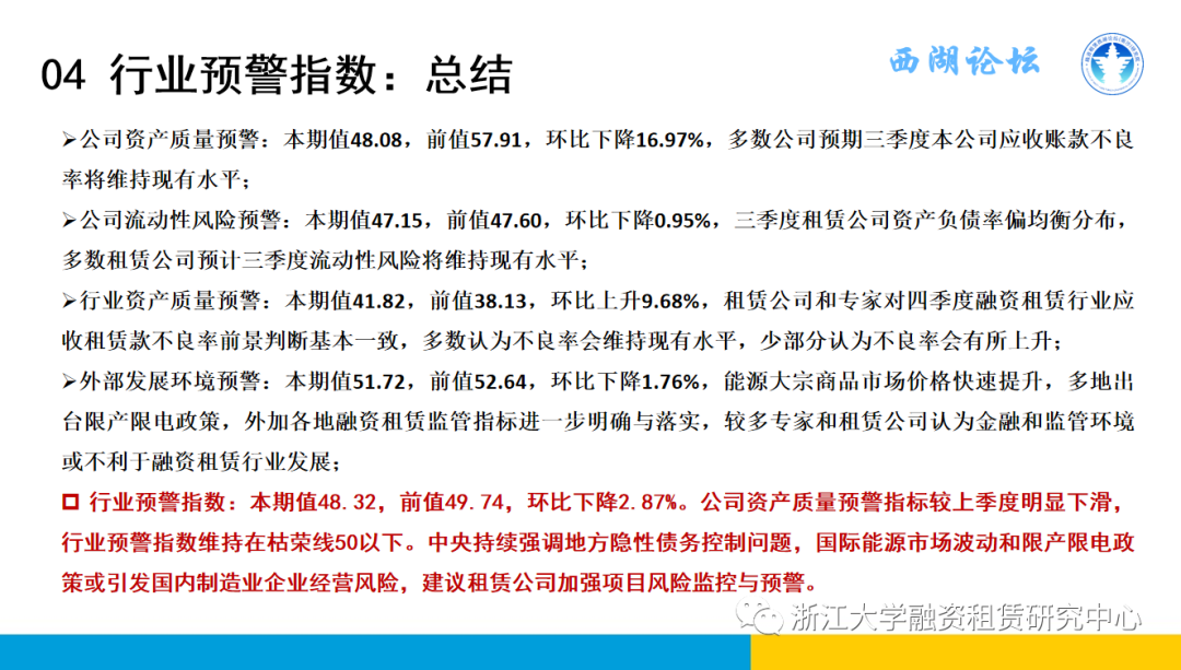 【行业信息】中国融资租赁发展展望指数2021年三季度报告