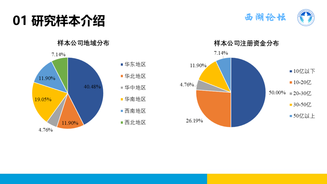 中国融资租赁发展展望指数2024年三季度报告正式发布