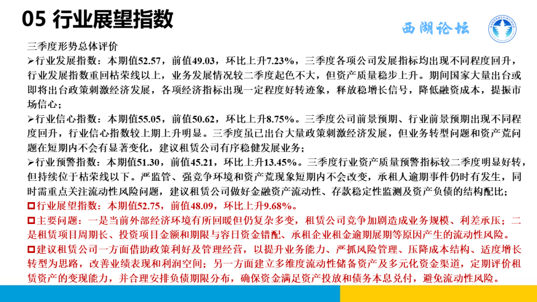 中国融资租赁发展展望指数2024年三季度报告正式发布
