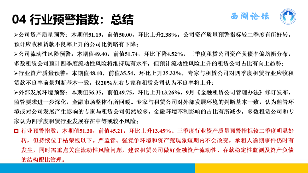 中国融资租赁发展展望指数2024年三季度报告正式发布