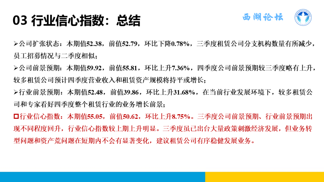 中国融资租赁发展展望指数2024年三季度报告正式发布