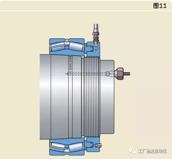 轴承的安装方式，以及错误安装示范的图5