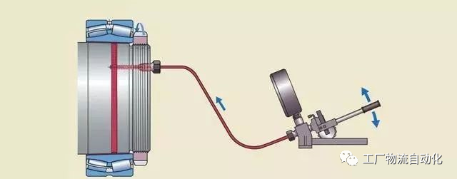 轴承的安装方式，以及错误安装示范的图8