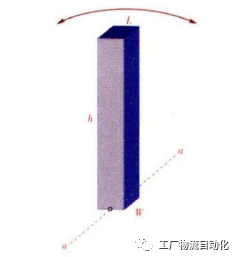 机械设计常用计算公式锦集的图6