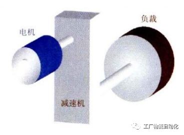 机械设计常用计算公式锦集的图12