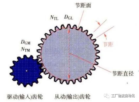 机械设计常用计算公式锦集的图11