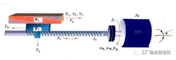机械设计常用计算公式锦集的图13