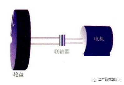 机械设计常用计算公式锦集的图8