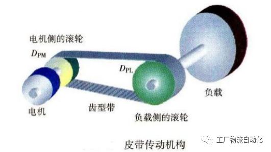 机械设计常用计算公式锦集的图10