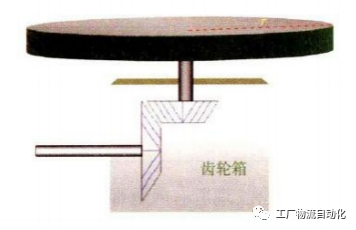 机械设计常用计算公式锦集的图9