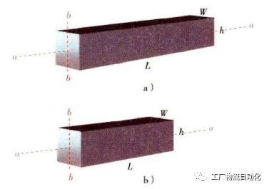 机械设计常用计算公式锦集的图2