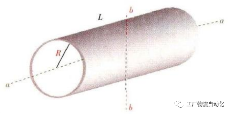 机械设计常用计算公式锦集的图5