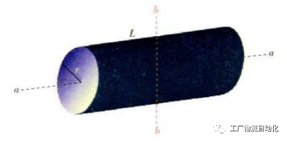 机械设计常用计算公式锦集的图3
