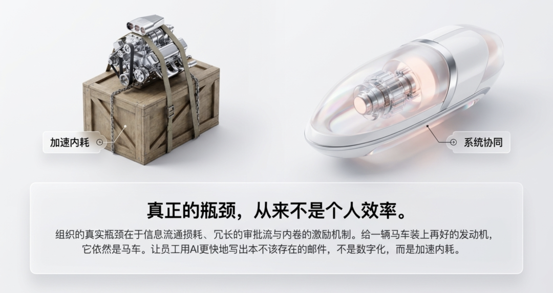 从AI工具化到AI组织化：大多数企业走错了路