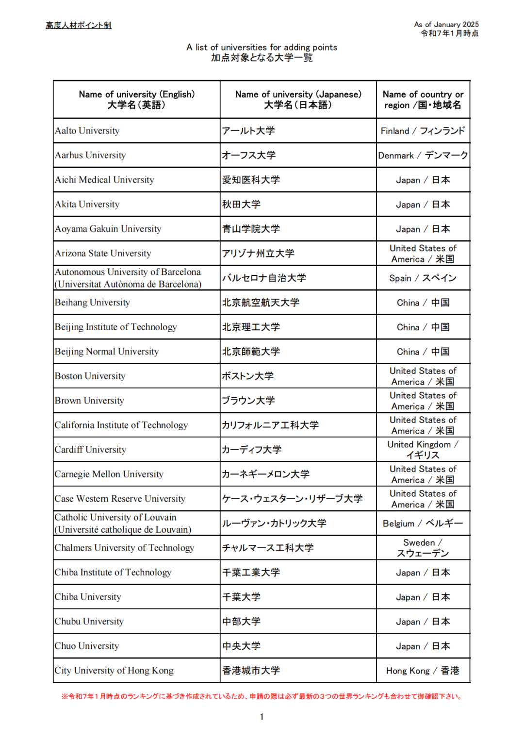 新干线日本留学