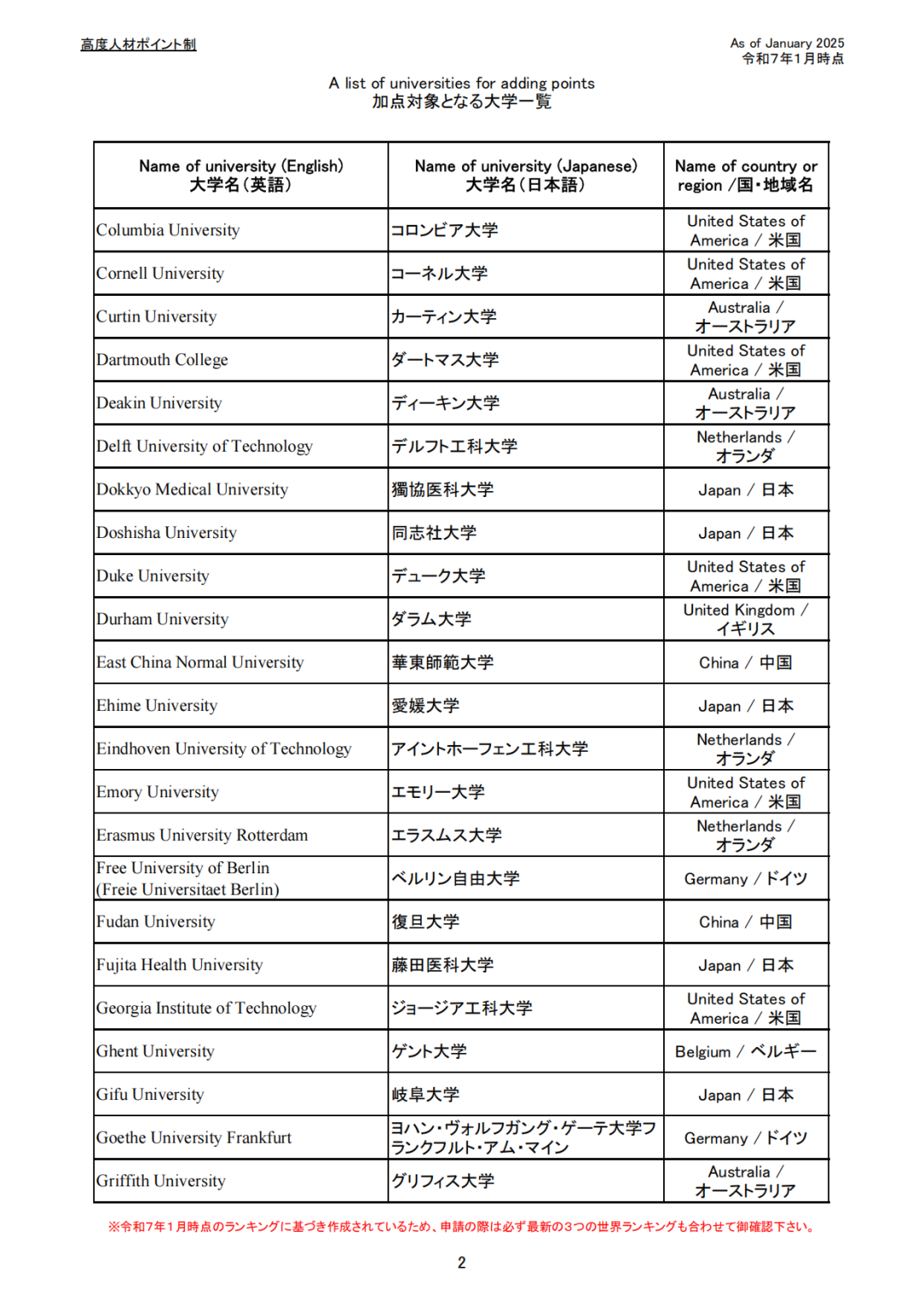 新干线日本留学