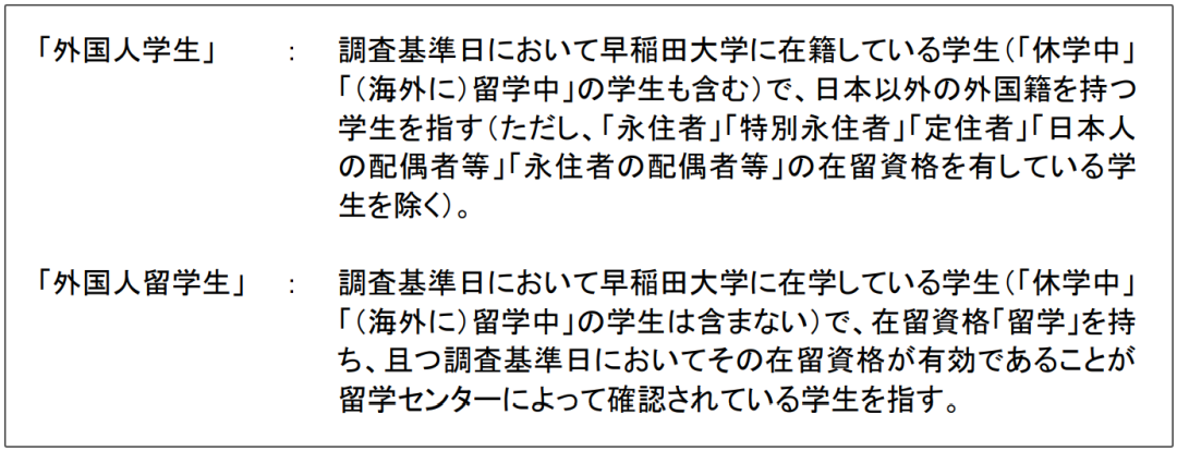出国留学 日本留学 日语学习