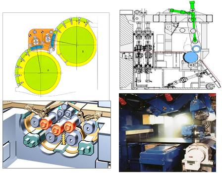 二十辊冷轧机技术特点的图11
