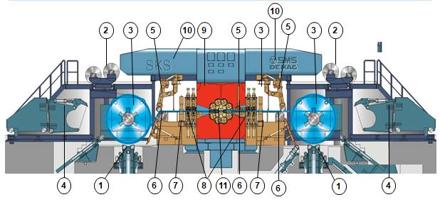 二十辊冷轧机技术特点的图3