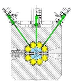 二十辊冷轧机技术特点的图7