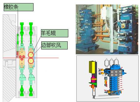 二十辊冷轧机技术特点的图12